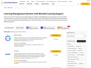 Blended learning management system ...