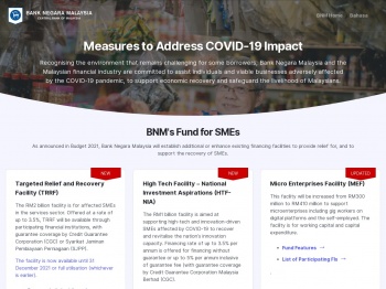 BNM Measures to Address COVID-19 Impact