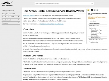 Esri ArcGIS Portal Feature Service Reader/Writer